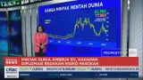 Pergerakan Pasar 7 Agustus 2026, IHSG Menguat ke 6.380, Rupiah Melemah, dan Harga Minyak Turun 5 Persen