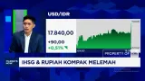 Sentimen Calon Tunggal Gubernur Bank Indonesia dan Tekanan Global Terhadap Rupiah serta IHSG