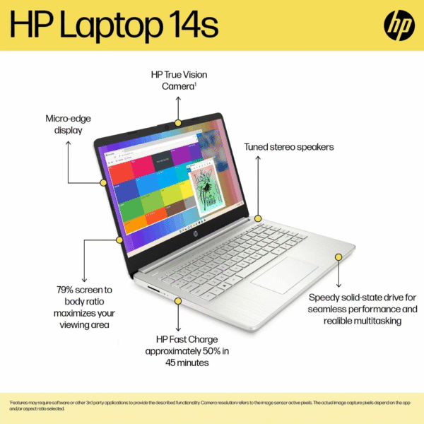 HP Laptop 14s-dq5152TU (Intel Core i5-1235U, - Image 4