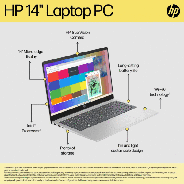 HP 14 inch Laptop 14-ep0001TU, Intel Core i5, - Image 5