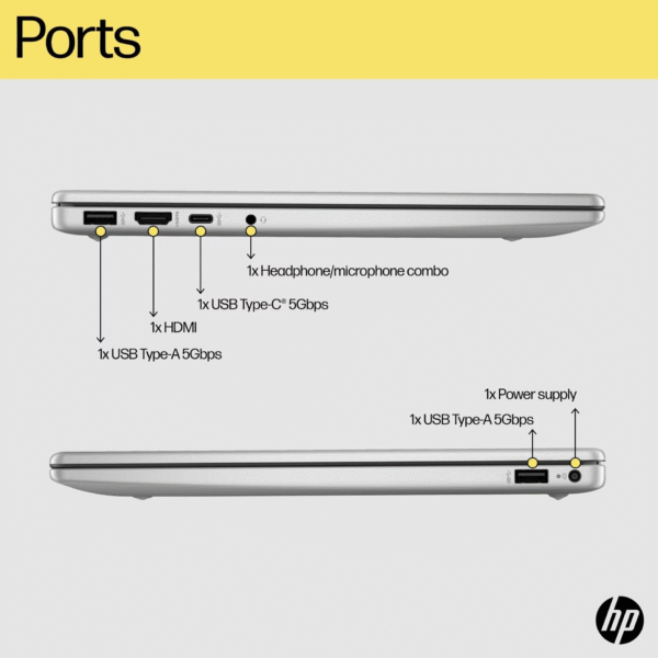 HP 14 inch Laptop 14-ep0001TU, Intel Core i5, - Image 6